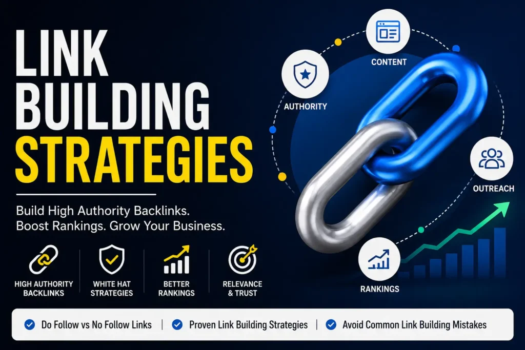 Link Building Strategies for acquiring High Authority Backlinks and improving SEO rankings